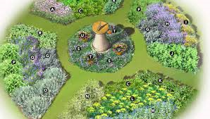 circular garden